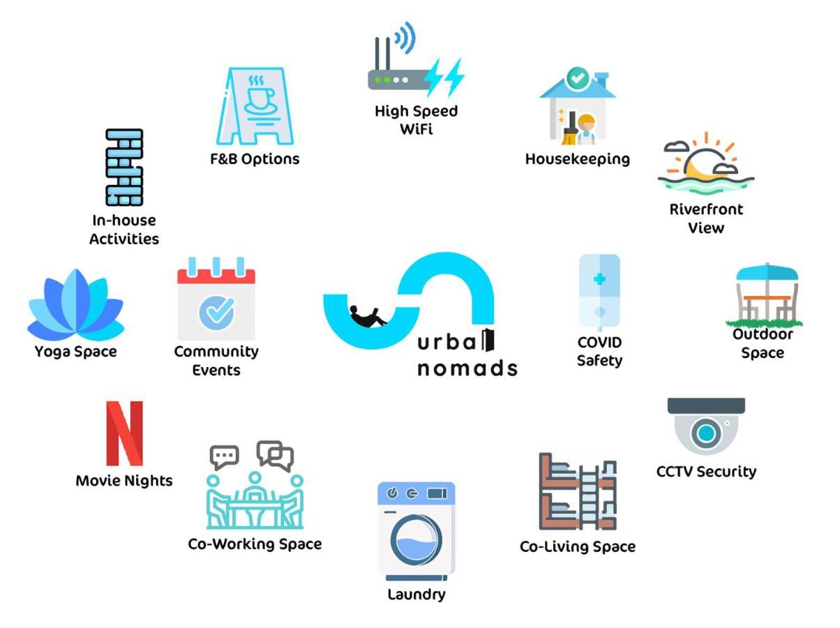 הוסטל Urban Nomads Pune Riverside Colive Cowork מראה חיצוני תמונה